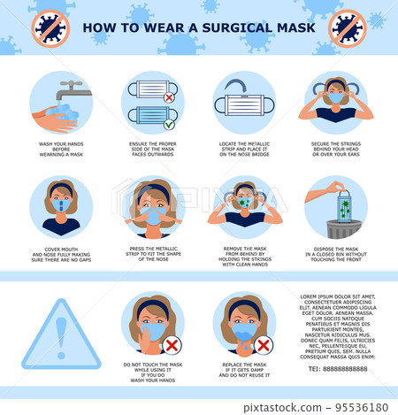 Coronavirus prevention. Wear medical face mask manual poster. Infographic about people who dispose of correct virus protection. Contagious disease epidemic safety guidance. Vector illustration banner 95536180