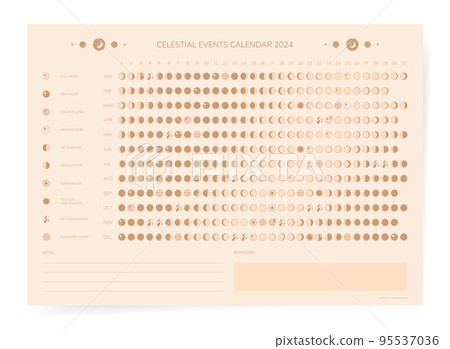 Celestial Moon Phase/Lunar Cycle Print