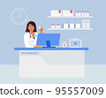 Pharmacy. A pharmacist is ready to advise, sell medicines. 95557009