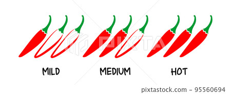 Set of hot red pepper strength scale. Vegetarian healthy foods. Indicator with mild, medium and hot icons. Vector illustration Set of hot red pepper strength scale. Vegetarian healthy foods. Indicator with mild, medium and hot icons. Vector illustration 95560694