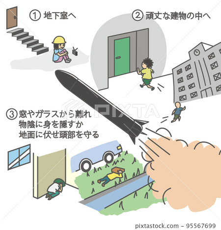 J警戒導彈發射時的疏散行為 95567699