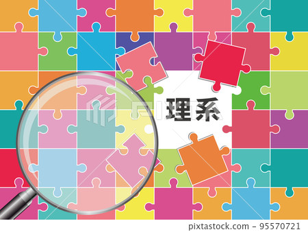 科學 科學 95570721