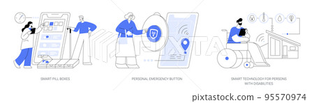 Digital healthcare support abstract concept vector illustrations. Digital healthcare support abstract concept vector illustrations. 95570974
