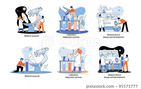 Medical research. Laboratory diagnostic services, medical device design and development scenes set metaphor 95573777
