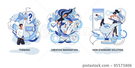 Creative thinking. People different mental mindset types or models creative. Imaginative logical and structural thinking Creative thinking. People different mental mindset types or models creative. Imaginative logical and structural thinking 95573806