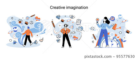 Creative mind, imagination or brainstorm or originative idea concept. Phantasy flow and creativity Creative mind, imagination or brainstorm or originative idea concept. Phantasy flow and creativity 95577630