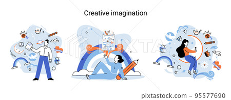 Creative mind, imagination or brainstorm or originative idea concept. Phantasy flow and creativity Creative mind, imagination or brainstorm or originative idea concept. Phantasy flow and creativity 95577690