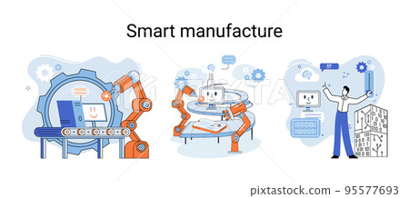 Smart manufacture metaphor with automated production line. Innovative contemporary smart industry Smart manufacture metaphor with automated production line. Innovative contemporary smart industry 95577693