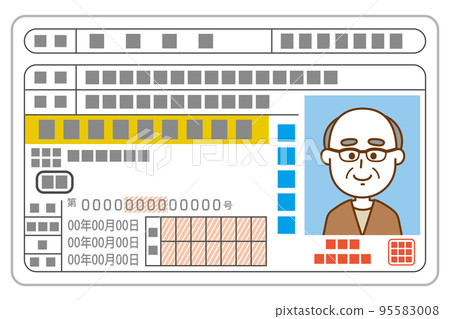 黃金駕照圖片說明 95583008