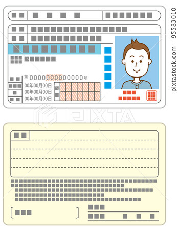 藍色駕照前後組的圖像說明 95583010