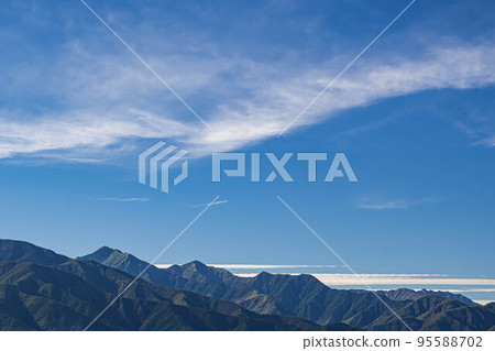 從松本市看到的山景 95588702