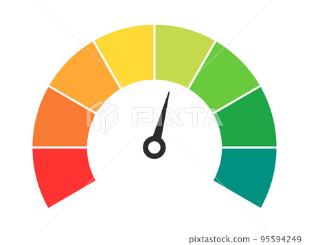 Vector speedometer meter with arrow for dashboard with green, yellow, red indicators. Gauge of tachometer. Low, medium, high and risk levels. Bitcoin fear and greed index cryptocurrency 95594249