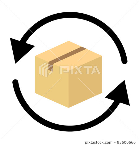 Returns/exchanges 95600666