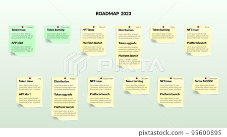 Roadmap from yellow and green stickers with curled corner and shadows on light background. Infographic timeline template for business presentation. Vector. Roadmap from yellow and green stickers with curled corner and shadows on light background. Infographic timeline template for business presentation. Vector. 95600895