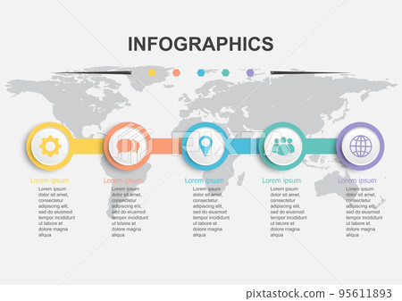 Timeline Infographic design template with 5 banners Timeline Infographic design template with 5 banners 95611893
