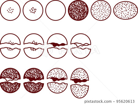 Anpan and others L 95620613