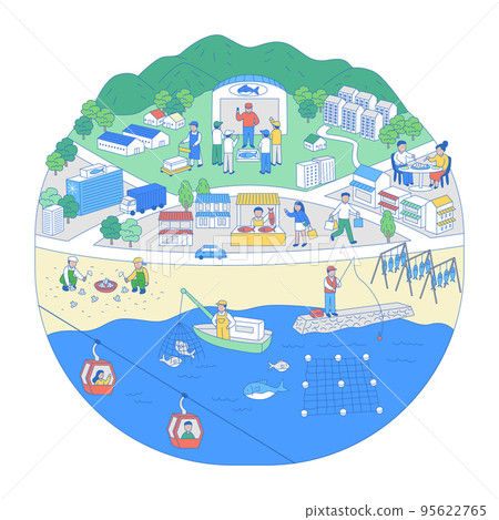 drawing of society, village, country with fishing industry 95622765