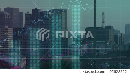 Image of finacial data processing over cityscape 95628222