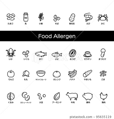 Food allergy monochrome 95635119