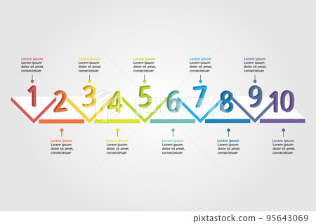 triangle graph chart template for infographic for presentation for 10 element triangle graph chart template for infographic for presentation for 10 element 95643069