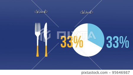 Illustration of like text and icons with 33 percent over pie chart, fork and table knife 95646987
