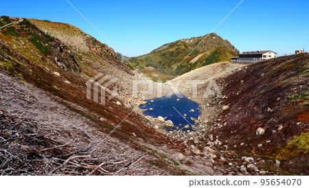 Toyama Prefecture Tateyama Mountain Range Murodo Jigokudani Rindo Pond 95654070