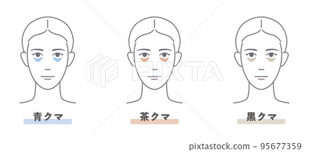 衰老跡象（藍熊、棕熊、黑熊） 95677359