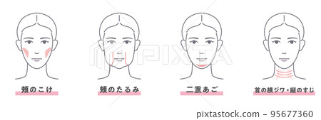 各種老化跡象-5 95677360
