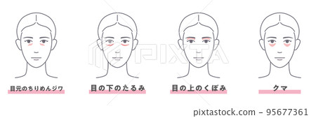 各種老化跡象-4 95677361