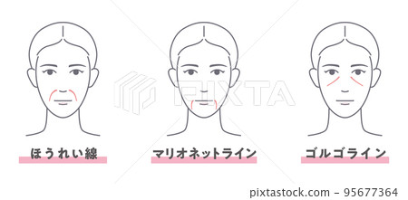 Various signs of aging -1 Various signs of aging -1 95677364