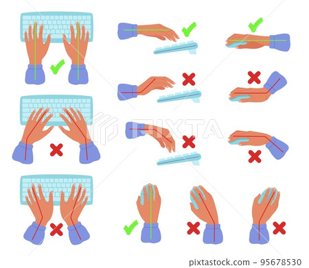 Keyboard and mouse hands posture. Correct and incorrect hand position for text typyng, wrist and arm positions for computer users vector illustration set 95678530