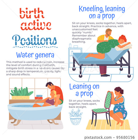 Birth positions for pregnant woman, comfortable posture for birthing, techniques for childbirth 95680156