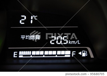 Automotive parts Automobile meter panel display Automotive parts Automobile meter panel display 95680705