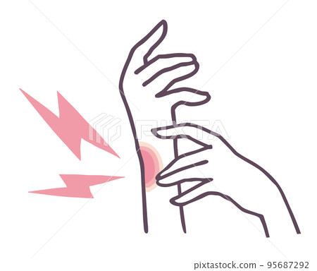 僅手僅手腱鞘炎手痛插圖素材 僅手僅手腱鞘炎手痛插圖素材 95687292
