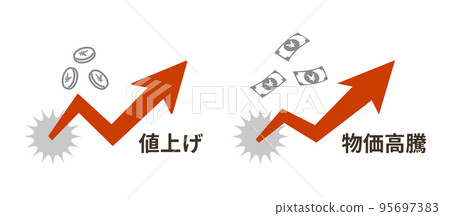 Soaring prices, arrow of price hike shock, vector illustration icon material 95697383