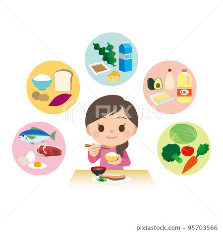 均衡的飲食和女性 95703566