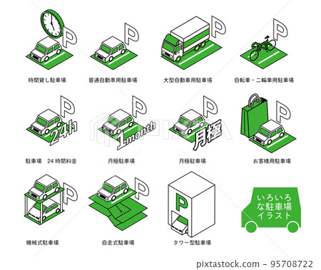 Illustration of various parking lot forms 95708722
