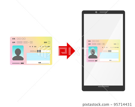 Image of a My Number card integrated into a smartphone Vector illustration Image of a My Number card integrated into a smartphone Vector illustration 95714431