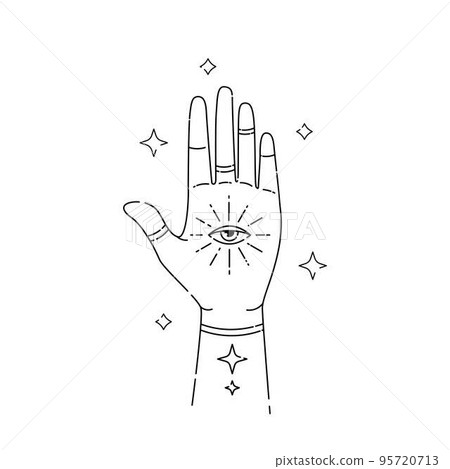 Hand with an eye in center, mystical symbol, celestial, witchcraft, esotericism, magic. Hand with an eye in center, mystical symbol, celestial, witchcraft, esotericism, magic. 95720713