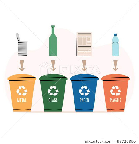 Different colored trash cans with paper, plastic, glass and metal waste suitable for recycling. 95720890