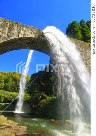 [熊本縣] 晴天從津準橋排水 95722836