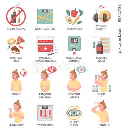 Diabetes Cartoon Set 95732728