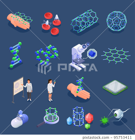 Nano Technology Icon Set Nano Technology Icon Set 95753411