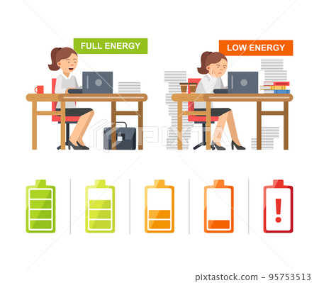 Full and low energy. tired female manager at work daily routine concept. Vector charging battery symbols Full and low energy. tired female manager at work daily routine concept. Vector charging battery symbols 95753513