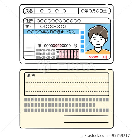 Young man's driver's license double-sided illustration set 95759217