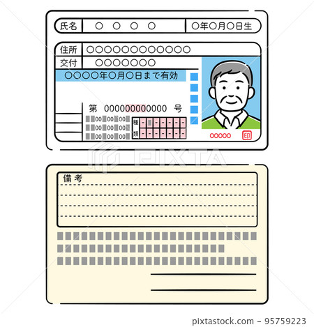 老人駕照雙面插畫套裝 老人駕照雙面插畫套裝 95759223