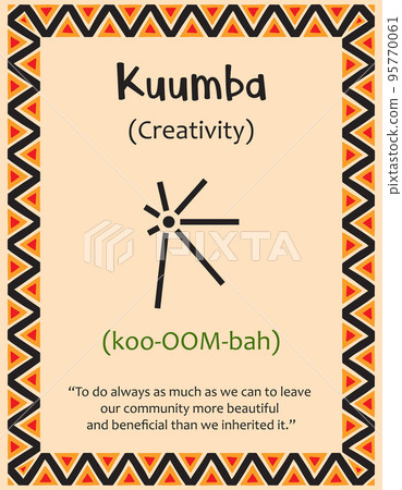 A card with one of the Kwanzaa principles. Symbol Kuumba means Creativity in Swahili. Poster with sign and description. Ethnic African pattern in traditional colors. Vector illustration A card with one of the Kwanzaa principles. Symbol Kuumba means Creativity in Swahili. Poster with sign and description. Ethnic African pattern in traditional colors. Vector illustration 95770061