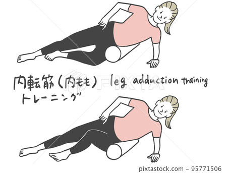 大腿內側肌肉訓練 95771506
