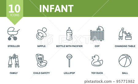 Infant icon set. Monochrome simple Infant icon collection. Stroller, Nipple, Bottle With Pacifier, Cot, Changing Table, Family, Child Safety, Lollipop, Toy Duck, Ball icon 95771982