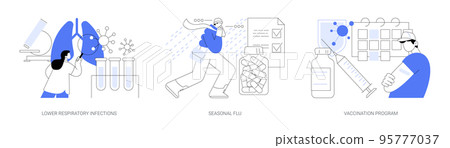Contagious disease abstract concept vector illustrations. 95777037